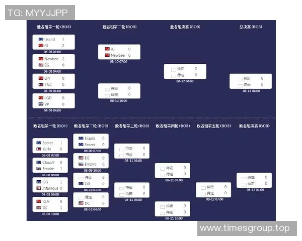 ti7比赛id-Ti7比赛ID,探寻电竞巅峰之旅-ti7比赛id ti7比赛id-Ti7比赛ID,探寻电竞巅峰之旅-ti7比赛id